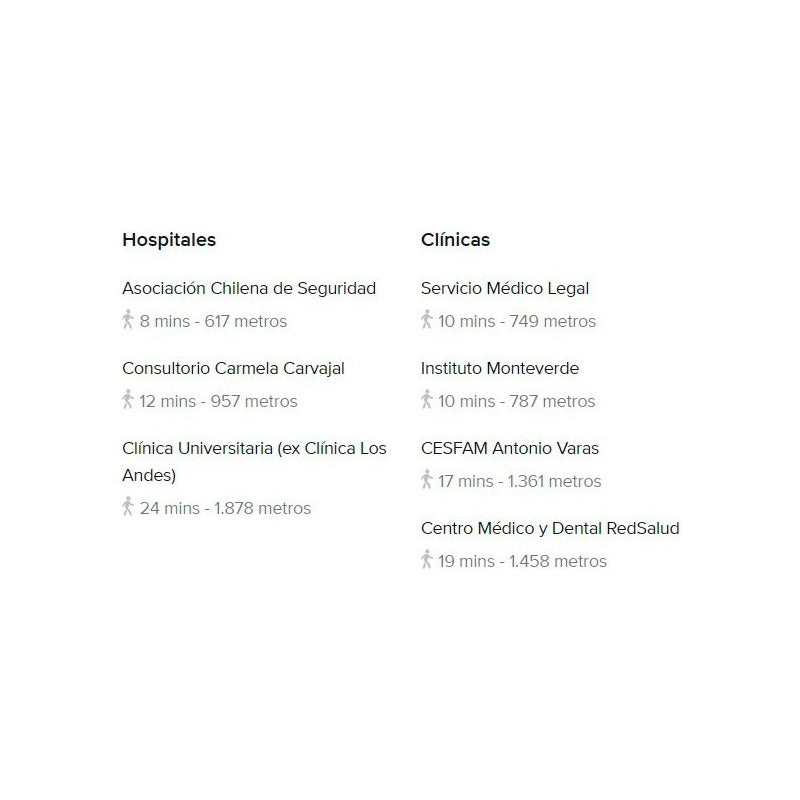 Terreno Área Comercial 312 M2 Buin, Sector Lintz